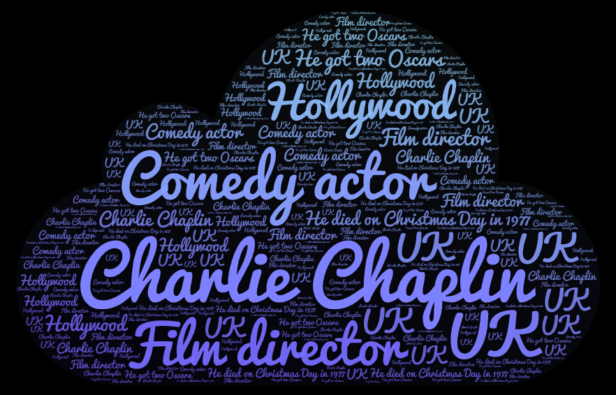 Slider image